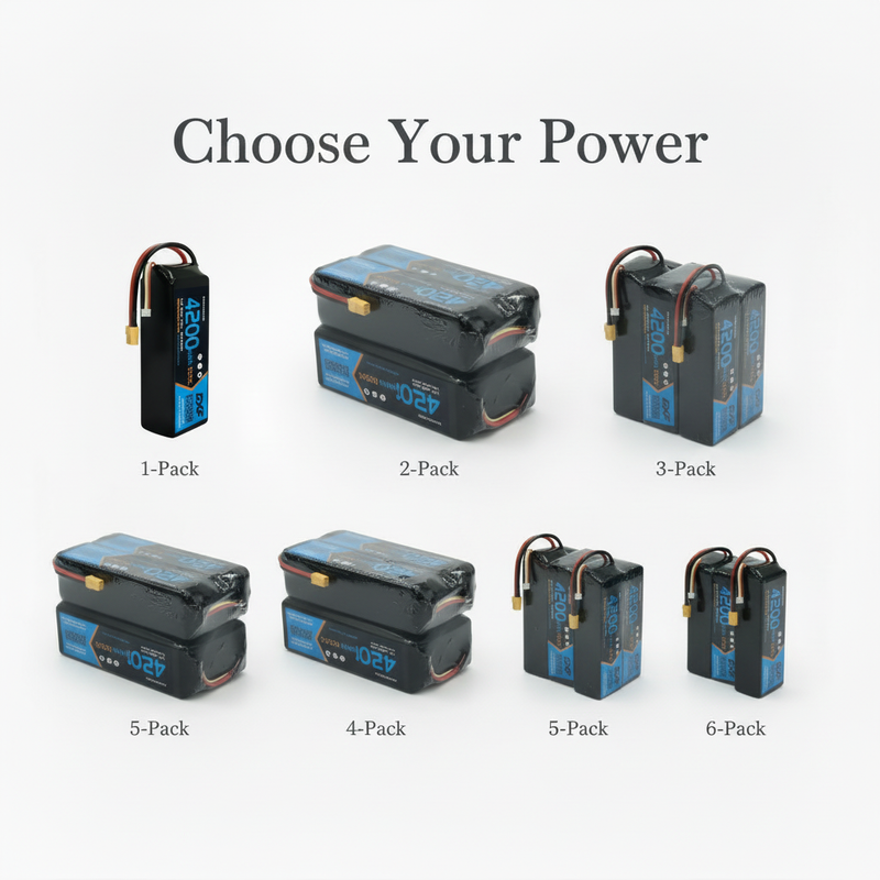 欧式营销图4-多包装促销