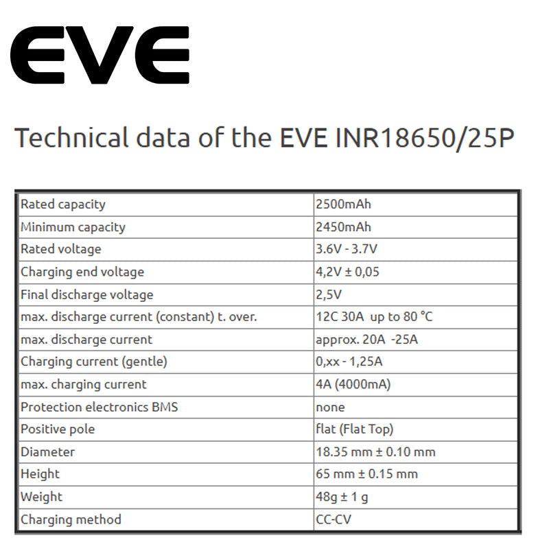 EVE INR18650/25P with 2500mAh max.30A 3.6V - 3.7V Lithium-Ion Battery
