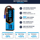 DXF BLUE Series 3S 11.1V 7200mAh 80C Hardcase LiPo Battery with EC5 Plug for 1/8 1/10 RC Car Truck (1-6 Pack)
