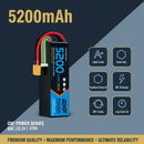 DXF Lipo Battery 6S 22.2V 5200mAh 80C Graphene Softcase with EC5 / T / TRX / XT60 / XT90 / XT150 / Q8s Plug for RC 1/8 1/10 Buggy Truck Car Off-Road Drone