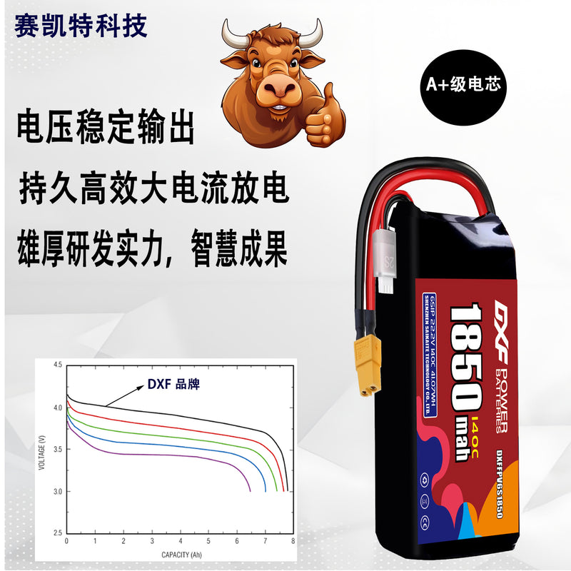 DXF 1850mAh 2S 140C 7.4V Lipo Battery Pack for FPV LiPo Battery