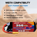 DXF 350mAh 5S 70C 19.0V Lipo Battery Pack for FPV LiPo Battery