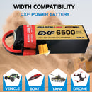 DXF Lipo Battery 4S 14.8V 6500mAh 100C Graphene Softcase with EC5 / T / TRX / XT60 / XT90 / XT150 / Q8s Plug for RC 1/8 1/10 Buggy Truck Car Off-Road Drone