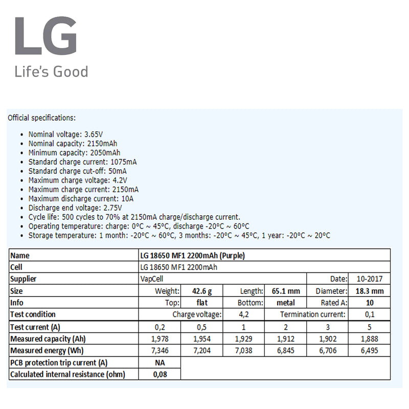New LG 18650 MF1 2200mAh Discharge high power high rate lithium battery