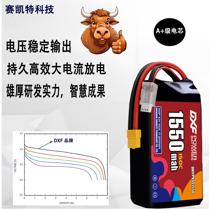 DXF 1530mAh 2S 150C 7.4V Lipo Battery Pack for FPV LiPo Battery