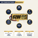DXF LiPo Battery 4S 14.8V 6200mAh 150C Graphene Softcase with EC5 / T / TRX / XT60 / XT90 / XT150 / Q8s Plug for RC 1/8 1/10 Buggy Truck Car Off-Road Drone