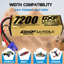 DXF LiPo Battery 3S HV 11.4V 7200mAh 140C Graphene Softcase with EC5 / T / TRX / XT60 / XT90 / XT150 / Q8s Plug for RC 1/8 1/10 Buggy Truck Car Off-Road Drone