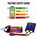 DXF 4S 14.8V 2200mAh 150C Softcase LiPo Battery with XT60 for RC Cars, Boats, Trucks (1-6 Pack Available)