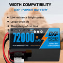 (CN)DXF 12S Lipo Battery 44.4V 5C 72000mAh Soft Case Battery  for Drone UAV FPV Car Truck Tank RC Buggy Truggy Racing Hobby