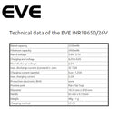 EVE ICR18650/26V with 2550mAh max.7,5A 3.6V - 3.7V Lithium-Ion Battery