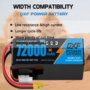 (CN)DXF 6S Lipo Battery 22.2V 5C 72000mAh Soft Case Battery  for Drone UAV FPV Car Truck Tank RC Buggy Truggy Racing Hobby