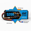 5. 技术规格信息图