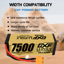 DXF LiPo Battery 4S HV 15.2V 7500mAh 150C Graphene Softcase with EC5 / T / TRX / XT60 / XT90 / XT150 / Q8s Plug for RC 1/8 1/10 Buggy Truck Car Off-Road Drone