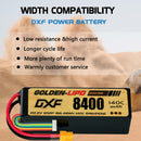 DXF LiPo Battery 6S 22.2V 8400mAh 140C Graphene Softcase with EC5 / T / TRX / XT60 / XT90 / XT150 / Q8s Plug for RC 1/8 1/10 Buggy Truck Car Off-Road Drone