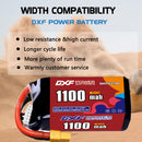 DXF 1100mAh 5S 60C 19.0V Lipo Battery Pack for FPV LiPo Battery