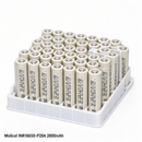 Molicel INR18650-P28A 2800mAh 35A Li-ion Battery for Power Tools, Flashlights & DIY Battery Packs (1-100 PCS)