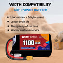 DXF 1100mAh 2S 140C 7.4V Lipo Battery Pack for FPV LiPo Battery
