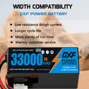 (CN)DXF 14S Lipo Battery 51.8V 10C 33000mAh Soft Case Battery  for Drone UAV FPV Car Truck Tank RC Semi solidstate Battery Racing Hobby