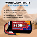 DXF 2S 7.4V 2200mAh 150C LiPo Battery for FPV Micro Drones (PH2.0 / JST / XT30 / SM / XT60 / EC5 / XT90 Options)
