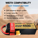 DXF Lipo Battery 4S 14.8V 4500mAh 150C GoldSeries Graphene Softcase with EC5 / T / TRX / XT60 / XT90 / XT150 / Q8s Plug for RC 1/8 1/10 Buggy Truck Car Off-Road Drone
