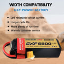 DXF Lipo Battery 5S 18.5V 6500mAh 150C Graphene Softcase with EC5 / T / TRX / XT60 / XT90 / XT150 / Q8s Plug for RC 1/8 1/10 Buggy Truck Car Off-Road Drone