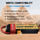 DXF Lipo Battery 2S 7.4V 8500mAh 150C Graphene Softcase with EC5 / T / TRX / XT60 / XT90 / XT150 / Q8s Plug for RC 1/8 1/10 Buggy Truck Car Off-Road Drone