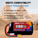 DXF 1100mAh 2S 120C 7.4V Lipo Battery Pack for FPV LiPo Battery