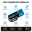 DXF 2S 7.4V 8000mAh 140C Graphene LiPo Hardcase Battery with 10AWG Deans T-Plug for 1/8 1/10 RC Car Truck Boat Drone (1-6 Pack Available)