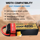 (CN)DXF 5S Lipo Battery 18.5V 150C 4200mAh Soft Case Battery with EC5 XT90 Connector for Car Truck Tank RC Buggy Truggy Racing Hobby