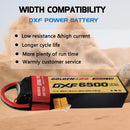 DXF Lipo Battery 2S 7.4V 6500mAh 150C Graphene Softcase with EC5 / T / TRX / XT60 / XT90 / XT150 / Q8s Plug for RC 1/8 1/10 Buggy Truck Car Off-Road Drone