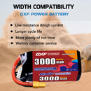 DXF 3000mAh 5S 100C 18.5V Lipo Battery Pack for FPV LiPo Battery