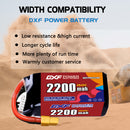 DXF 2200mAh 5S 150C 18.5V Lipo Battery Pack for FPV LiPo Battery