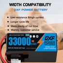 (CN)DXF 6S Lipo Battery 22.2V 10C 33000mAh Soft Case Battery  for Drone UAV FPV Car Truck Tank RC Buggy Truggy Racing Hobby