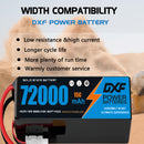(CN)DXF 12S Lipo Battery 46.2V 15C 72000mAh Soft Case Battery  for Drone UAV FPV Car Truck Tank RC Semi solidstate Battery Racing Hobby