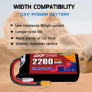 DXF 2200mAh 2S 120C 7.4V Lipo Battery Pack for FPV LiPo Battery