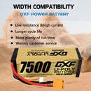 DXF LiPo Battery 4S 14.8V 7500mAh 140C Graphene Softcase with EC5 / T / TRX / XT60 / XT90 / XT150 / Q8s Plug for RC 1/8 1/10 Buggy Truck Car Off-Road Drone