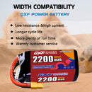 DXF 2200mAh 5S 120C 18.5V Lipo Battery Pack for FPV LiPo Battery