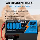 (CN)DXF 14S Lipo Battery 51.8V 5C 40000mAh Soft Case Battery  for Drone UAV FPV Car Truck Tank RC Semi solidstate Battery Racing Hobby