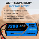 (CA)DXF Lipo Battery 3S 11.1V 7200MAH 80C Blue Series lipo Hardcase with EC5 Plug for Rc 1/8 1/10 Buggy Truck Car Off-Road Drone