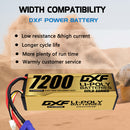 DXF LiPo Battery 3S HV 11.4V 7200mAh 140C Graphene Softcase with EC5 / T / TRX / XT60 / XT90 / XT150 / Q8s Plug for RC 1/8 1/10 Buggy Truck Car Off-Road Drone