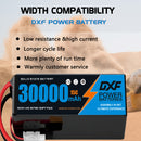 DXF SEMI-SOLID 14S 53.9V 30000mAh 15C Soft Case LiPo Battery with 8AWG Wire for Toy Cars, Boats, UAVs & Drones (1-6 Pack)