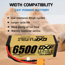DXF LiPo Battery 4S 14.8V 6500mAh 100C Graphene Softcase Gold with EC5 / T / TRX / XT60 / XT90 / XT150 / Q8s Plug for RC 1/8 1/10 Buggy Truck Car Off-Road Drone