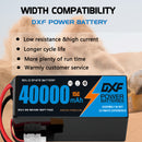 (CN)DXF 6S Lipo Battery 23.1V 15C 40000mAh Soft Case Battery  for Drone UAV FPV Car Truck Tank RC Buggy Truggy Racing Hobby