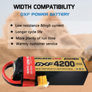 (CN)DXF 6S Lipo Battery 22.2V 150C 4200mAh Soft Case Battery with EC5 XT90 Connector for Car Truck Tank RC Buggy Truggy Racing Hobby