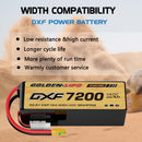 DXF Lipo Battery 6S HV 22.8V 7200mAh 140C GoldSeries Graphene Softcase with EC5 / T / TRX / XT60 / XT90 / XT150 / Q8s Plug for RC 1/8 1/10 Buggy Truck Car Off-Road Drone