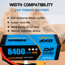 (PL)DXF Lipo Battery 4S 14.8V 8400mAh 120C/240C HardCase Lipo Battery for RC HPI HSP 1/8 1/10 Buggy RC Car Truck