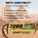DXF LiPo Battery 3S 11.1V 7200mAh 140C Graphene Softcase Gold with EC5 / T / TRX / XT60 / XT90 / XT150 / Q8s Plug for RC 1/8 1/10 Buggy Truck Car Off-Road Drone