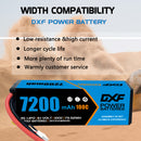 (CA)DXF Lipo Battery 3S 11.1V 7200MAH 100C Blue Series lipo Hardcase with Deans/T Plug for Rc 1/8 1/10 Buggy Truck Car Off-Road Drone
