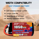 DXF 1050mAh 5S 150C 18.5V Lipo Battery Pack for FPV LiPo Battery