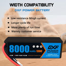 (EU)DXF Lipo Battery 3S 11.4V 8000MAH 130C Blue Series Graphene lipo Hardcase with XT90 Plug for Rc 1/8 1/10 Buggy Truck Car Off-Road Drone